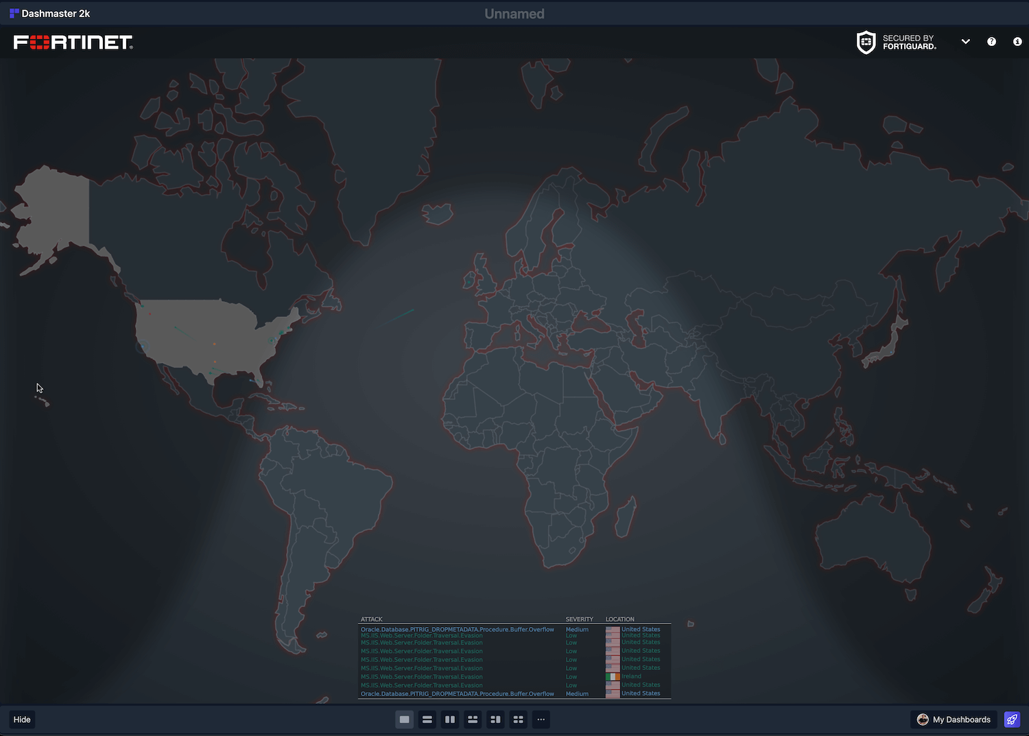 iFrame module on the dashboard